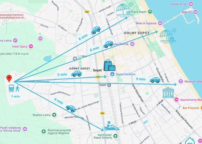 Balance - 5 Minutes To Molo & Seaside Homestay